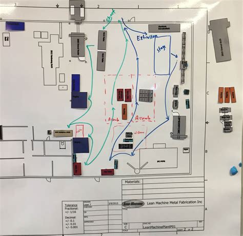 sheet metal shop floor layout|fabrication shop layout template.